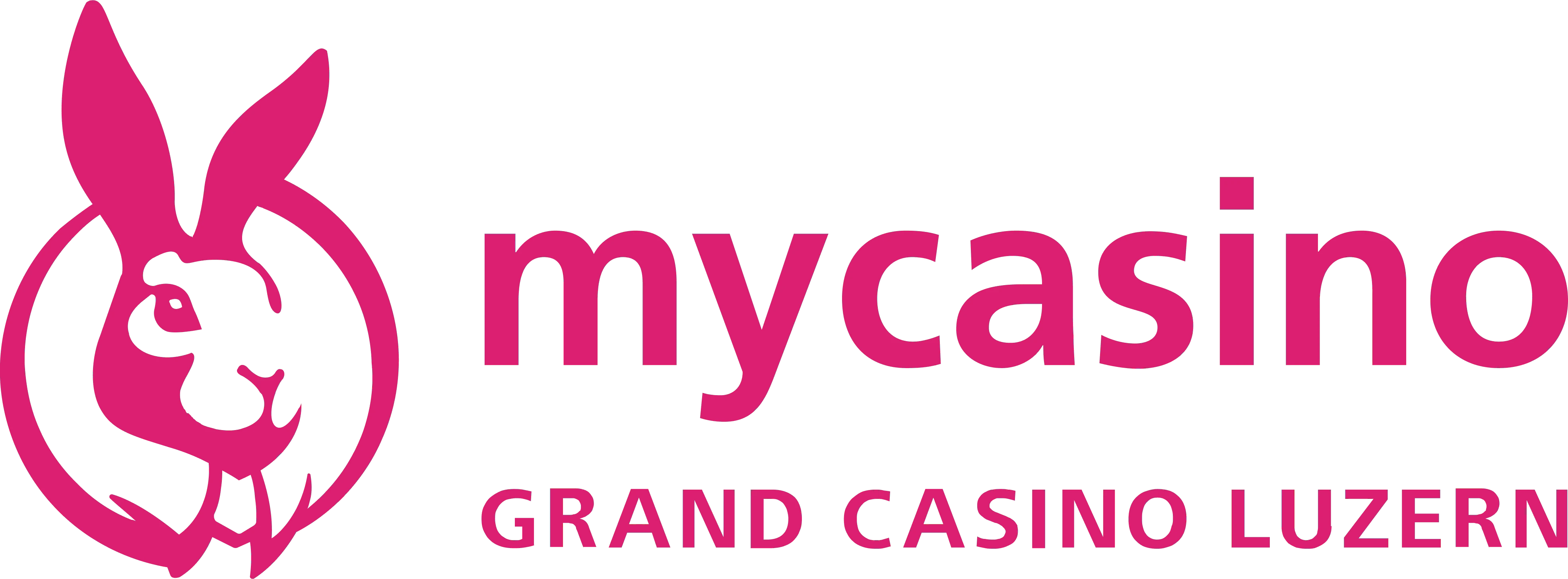MyCasino